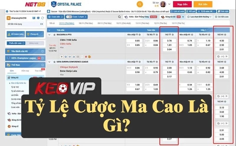 Tỷ lệ cược Ma Cao là gì? Cách đọc kèo nhà cái Macau chuẩn