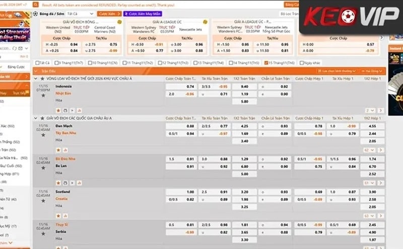 So sánh tỷ lệ cược dương và âm trong hệ thống Malay